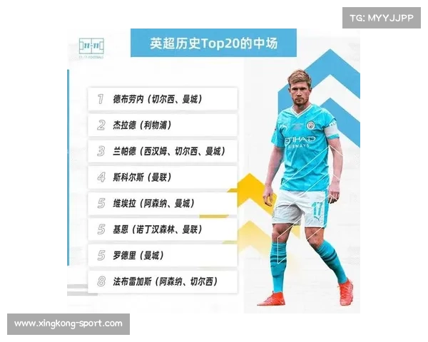 哈白布七季称霸足坛是否当之无愧为历史最佳中场组合 哈白布七季称霸足坛是否当之无愧为历史最佳中场组合